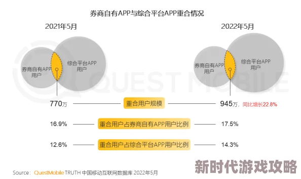 91aiai为什么社区活跃交流便捷分享资源方便获得用户青睐