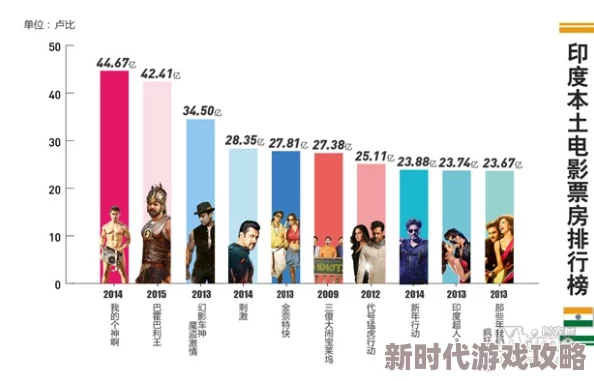 欧美亚洲日韩国产因为题材广泛类型多样满足不同口味而备受欢迎