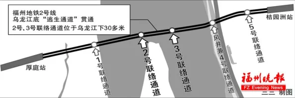 独家爆料：地铁逃生五级套装在哪掉？揭秘特定地图掉落规律！