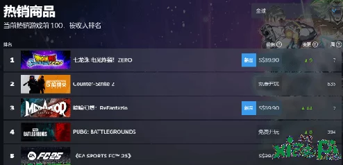 暗喻幻想主角加点全攻略：揭秘高效属性分配与推荐方案