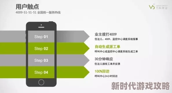 99精品一区为什么服务周到用户至上反馈迅速深受喜爱 99精品一区为什么服务周到用户至上反馈迅速深受喜爱