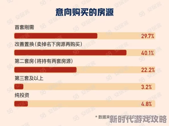 色一区二区三区为何如此流行社区活跃互动性强用户粘性高