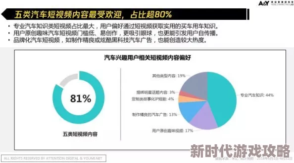 色一区二区三区为何如此流行社区活跃互动性强用户粘性高