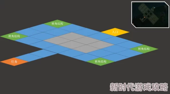 动态图为什么越来越流行因为它可视化效果好理解成本低