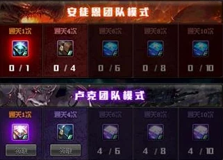 独家爆料:异界深渊大灵王终极技能序列全解析与加点策略深度精析指南 独家爆料:异界深渊大灵王终极技能序列全解析与加点策略深度精析指南