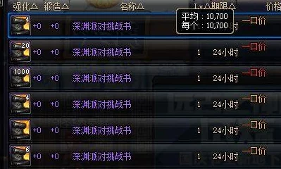 独家爆料:异界深渊大灵王终极技能序列全解析与加点策略深度精析指南 独家爆料:异界深渊大灵王终极技能序列全解析与加点策略深度精析指南