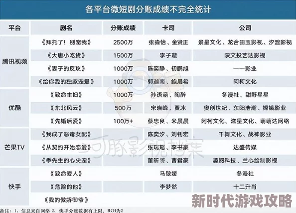 黄色网址免费为何让人着迷因为其可以免费获取成人内容且使用便捷