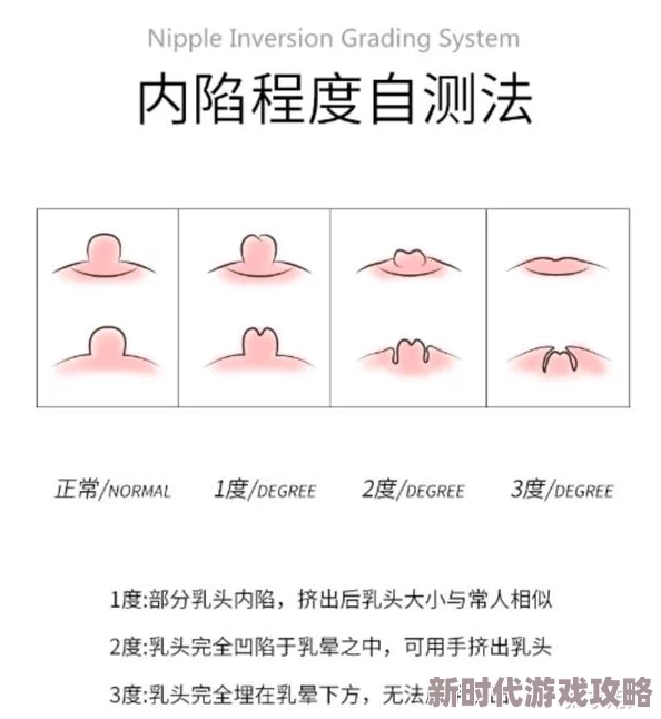 美女露小奶头 在学校为何引发关注源于对性禁忌的好奇以及青春期荷尔蒙冲动带来的影响