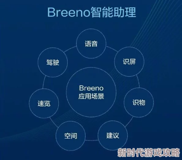 试看120为什么成为热门选择它提供了高效便捷的服务体验