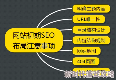 某网站为什么吸引众多用户是什么原因导致其快速传播