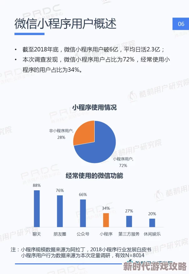 某网站为什么吸引众多用户是什么原因导致其快速传播