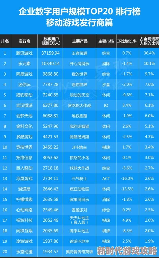 2024最新版爆料！华容道数字游戏大全及排行榜TOP榜单