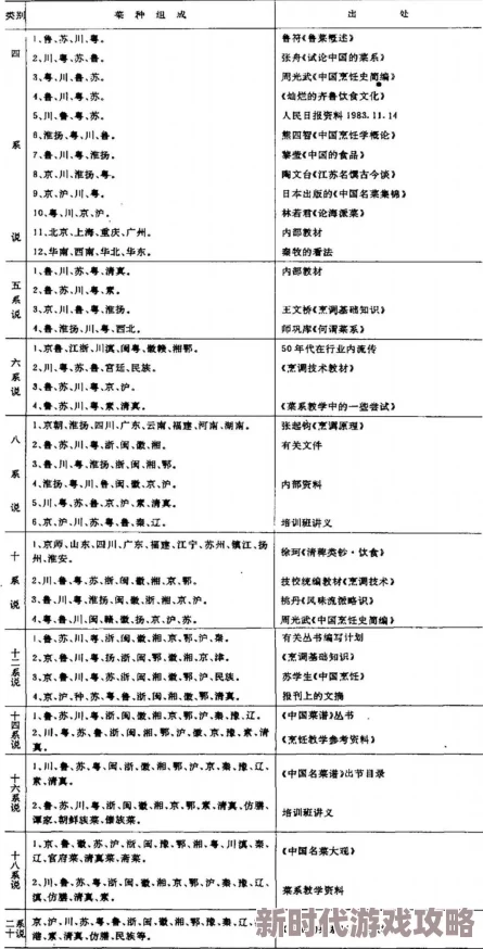 人人澡人人爽因为其朗朗上口易于传播的特性引发了大众的模仿和二次创作