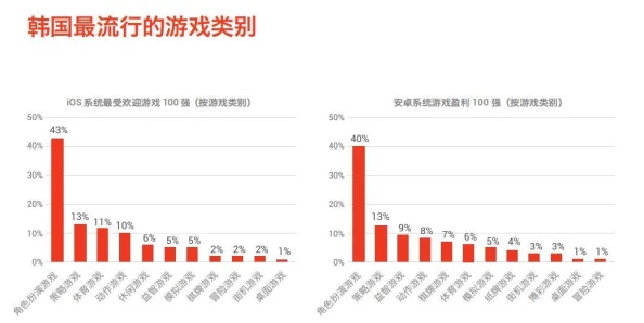 国产日韩欧美一区为何资源丰富种类齐全选择多满足不同需求受欢迎