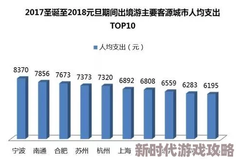 国产日韩欧美一区为何资源丰富种类齐全选择多满足不同需求受欢迎