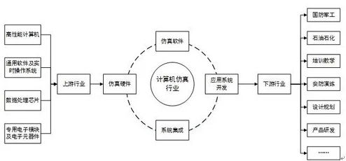 体内 精69XXXXXx软件为什么功能实用满足用户需求所以口碑良好