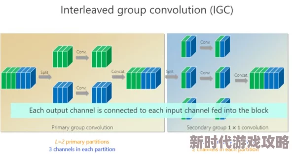 体内 精69XXXXXx软件为何操作流畅体验舒适因此用户粘性高
