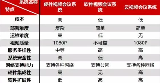 91成人在线为什么种类繁多满足不同用户需求