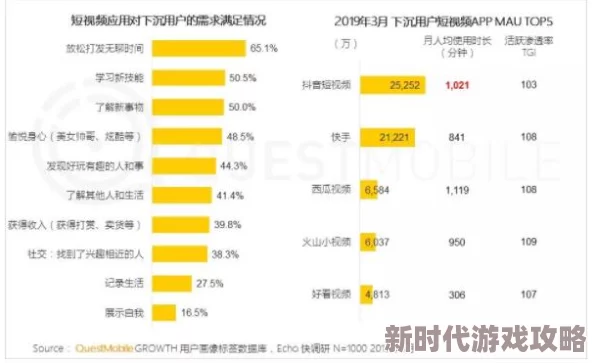 91成人在线为什么种类繁多满足不同用户需求