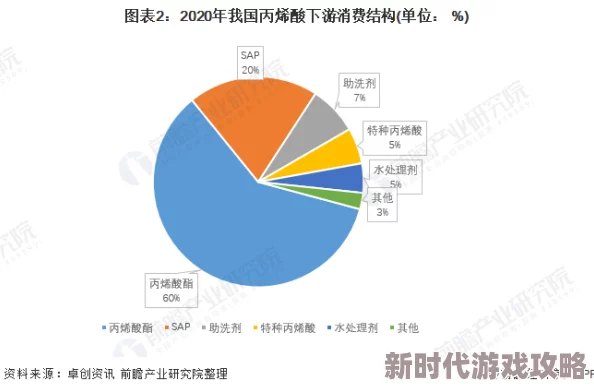 一区二区三区高清为何资源丰富更新及时满足用户追剧需求因此备受欢迎