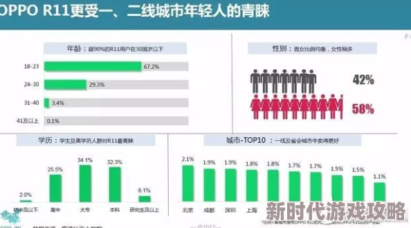 www一区二区为什么使用便捷操作简单为何深受用户欢迎