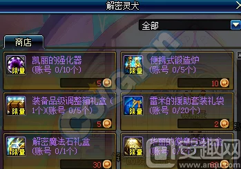 地下城与勇士DNF：揭秘蘑菇装扮全角色部位及独特属性加成