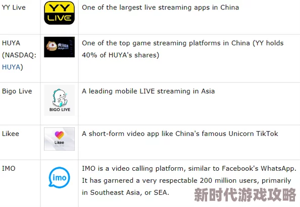 亚洲精品久久久久久中文传媒为什么吸引众多用户因为它提供便捷的观看体验