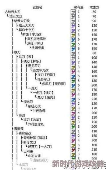 怪物猎人深度爆料：骨刀与铁刀的实战性能全面对比，哪款武器更适合你的狩猎征途？