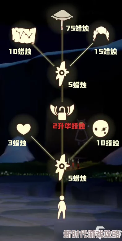《光遇》2024年10月31日复刻先祖兑换物品爆料：面具、乐谱等全揭秘