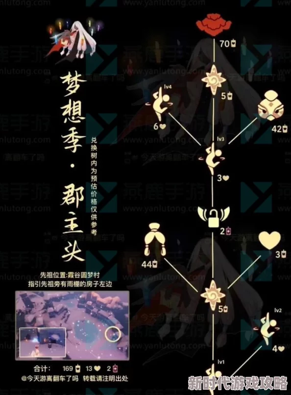 《光遇》2024年10月31日复刻先祖兑换物品爆料：面具、乐谱等全揭秘
