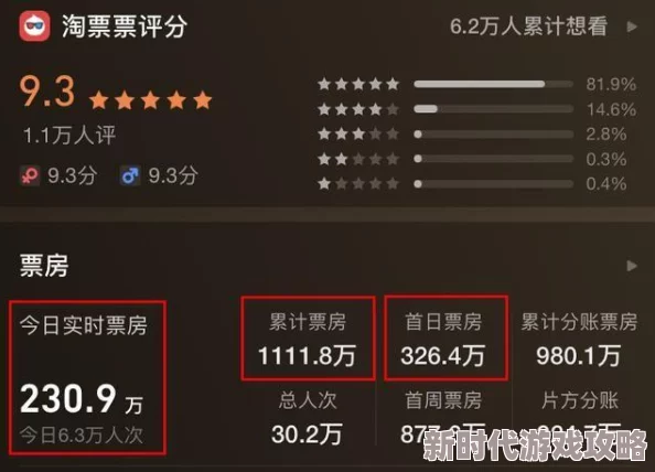 亚洲av男人天堂 为什么其制作成本相对较低导致供应充足为何如此普遍