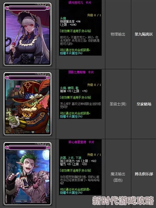 DNF魔道2025春节属性爆料：哪个属性能助你逆天改命？
