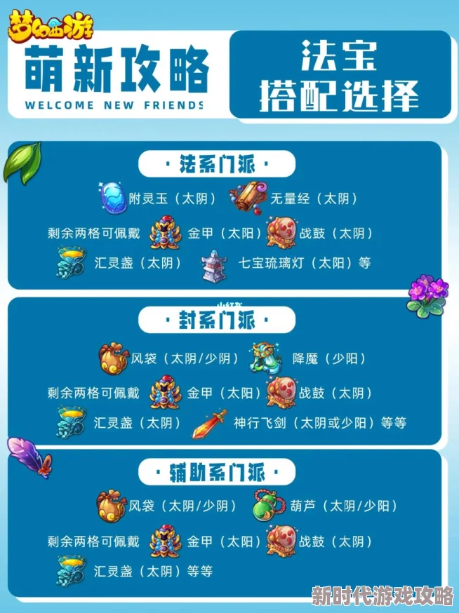 梦幻西游手游深度爆料：助你精准抉择，解锁高效法宝搭配秘籍