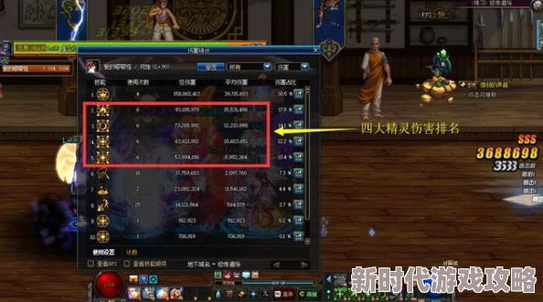 DNF死灵职业流派伤害对比：揭秘哪个流派伤害最高？