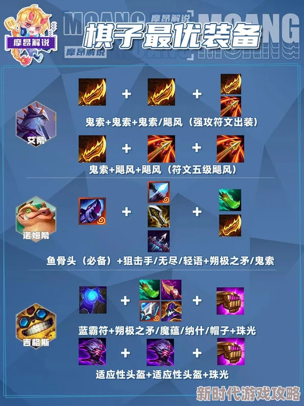 《金铲铲之战》S12赛季鱼骨头装备最适合英雄全爆料