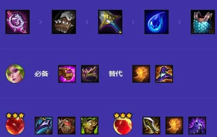 《金铲铲之战》S12赛季探索者的护臂最适合哪些法系战士英雄