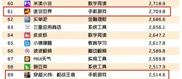 2024高人气欢乐解压游戏大揭秘！最新解压手游下载榜单全集