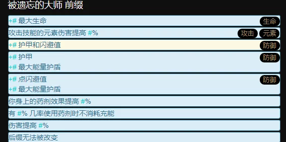 大传立志传甲级防具图纸爆料：高效获取攻略与稀有途径揭秘