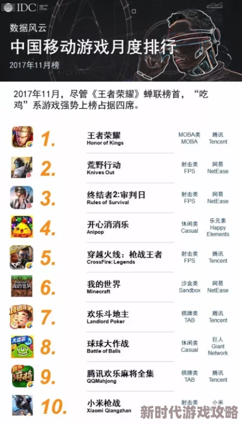 2024游戏发售表大揭秘：最有意思的精品手游排行榜及独家爆料