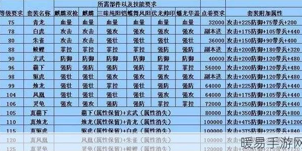爆料！攻城掠地顶级武将推荐，强势阵容搭配揭秘