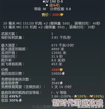 战争雷霆高效刷钱攻略：揭秘哪些飞机快速赚取金币