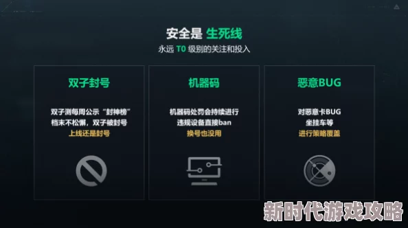 三角洲行动公测重大更新：新地图干员及通行证系统全面优化