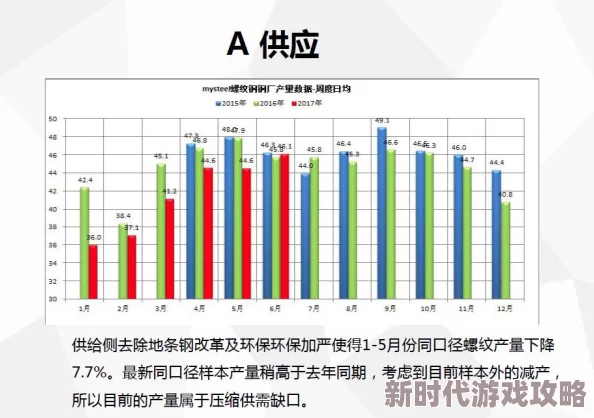 纽拉斯幻想深度爆料：暗喻解锁全攻略揭秘，等级跃升效果详览及高效提升绝密技巧