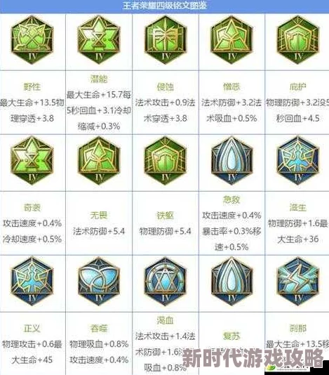 王者荣耀空空最强铭文搭配方案及新英雄爆料