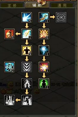 封神幻想世界法术宠物技能加点全攻略：爆料最优加点方案