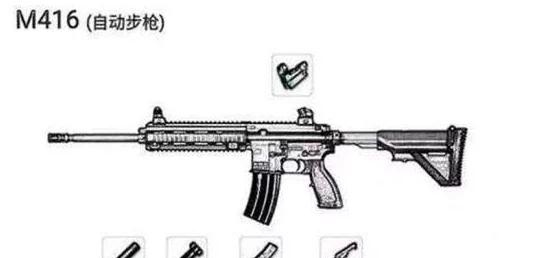 《萤火突击》AK-74M突击步枪：全面解析与实战爆料信息