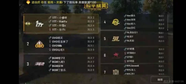 和平精英SS22赛季结束日期爆料：或将于7月3日/4日正式落幕