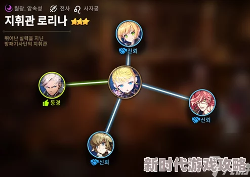 深入揭秘：第七史诗特别支线任务独家开启策略与隐藏路径大爆料！