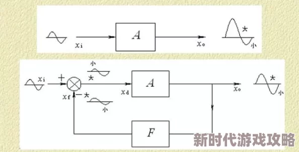 辐射4游戏深度进阶：揭秘电路机制选择与策略优化全攻略爆料