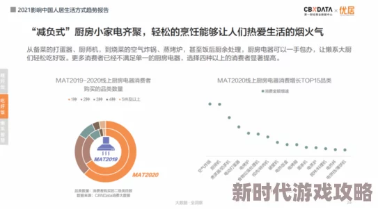 《口袋新世代》执照徽章使用方法及全新获取爆料